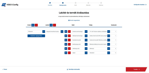VISIO S Konfigurátor helyiségek