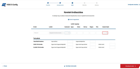 Visio S konfigurátor keretek
