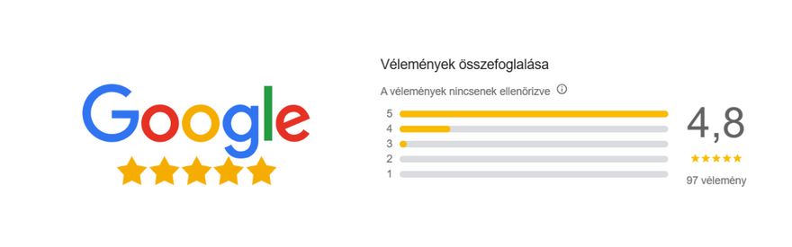 google ertekeles